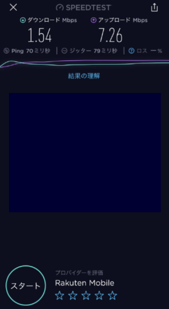 楽天mobile　01 限界突破WiFi02